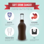 Soft drink danger infographic template