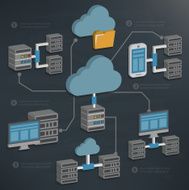 Cloud computing design three dimension info graphic design