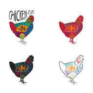 CHICKEN MEAT CUTS SCHEME Layino style