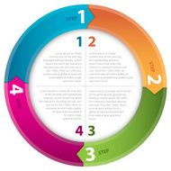 Circular business plan N8