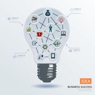 Light bulb business concept