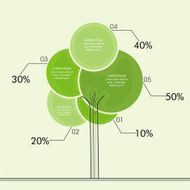 Statistical infographic elements for ecology concept N2