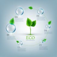 Infographics Bio Bubble N2