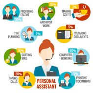 Personal Assistant Infographics N2