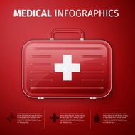 medical infographics N15