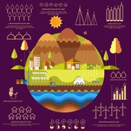 Concept of ecology infographic with statistical graphs