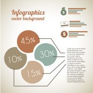 economic Infographics