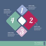 Numbers N87