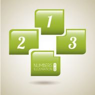 numbers vintage N2