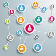 Business Networks