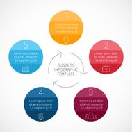 Vector circle infographic Template for cycle diagram graph presentation and N37