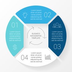 Vector circle lines infographic Template for cycle diagram graph presentation N2