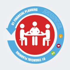 Business design N89
