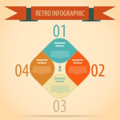Vintage retro vector infographics options banner