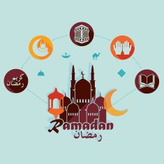 flat infographic Ramadan Kareem N13