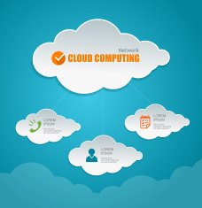 Cloud Computing concept Icons and text