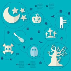 Halloween flat infographic N238