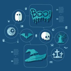 Halloween flat infographic N244