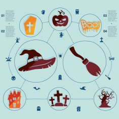 Halloween flat infographic N246