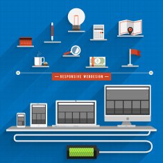 Digital Marketing for Business Work Flow N3