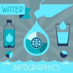 Water infographics in flat design style