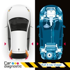 Car Diagnostic Full X-ray