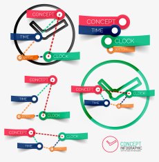 Vector clock infographic and keywords