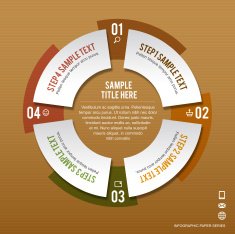 Infographic of buying process in four steps on brown paper