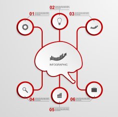 Abstract infographic in the center of brain Design elements