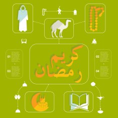 flat infographic Ramadan Kareem N43