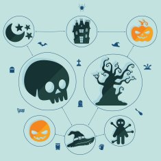 Halloween flat infographic N276