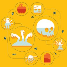 Halloween flat infographic N283