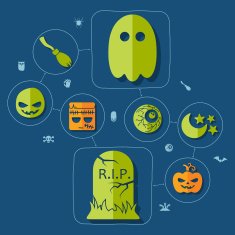 Halloween flat infographic N284