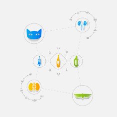 Set of veterinary icons N9