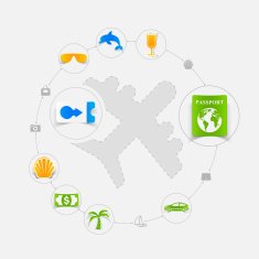Set of summer tourism icons N149