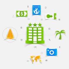 Set of summer tourism icons N170