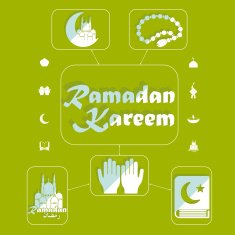flat infographic Ramadan Kareem N64