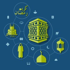 flat infographic Ramadan Kareem N66