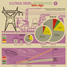 Energy infographic 1