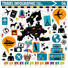 European travel infographic design elements