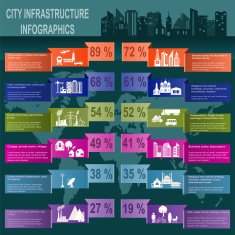 Set of elements infrastructure city vector infographics N20