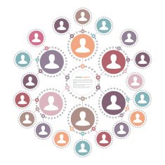 Poeple Network Concept N2