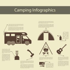 Camping Infographics