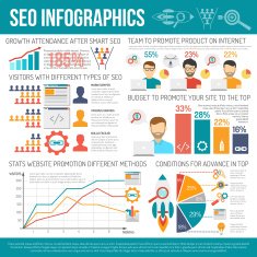 Web Infographics Set
