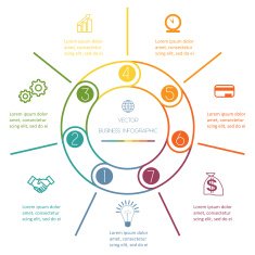 Multi-coloured ring Infographic seven positions
