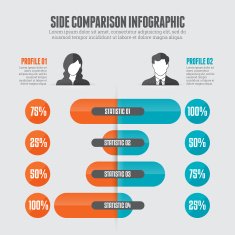 Side Comparison Infographic