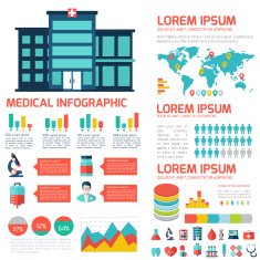 Medical Flat Infographic Background N3