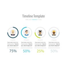 Timeline Infographic With avatar human ability
