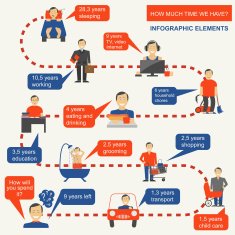 How much time we have Lifetime elements Infographic N6