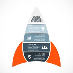 Vector spacesheep infographic Rocket template for growth diagram graph presentation N3